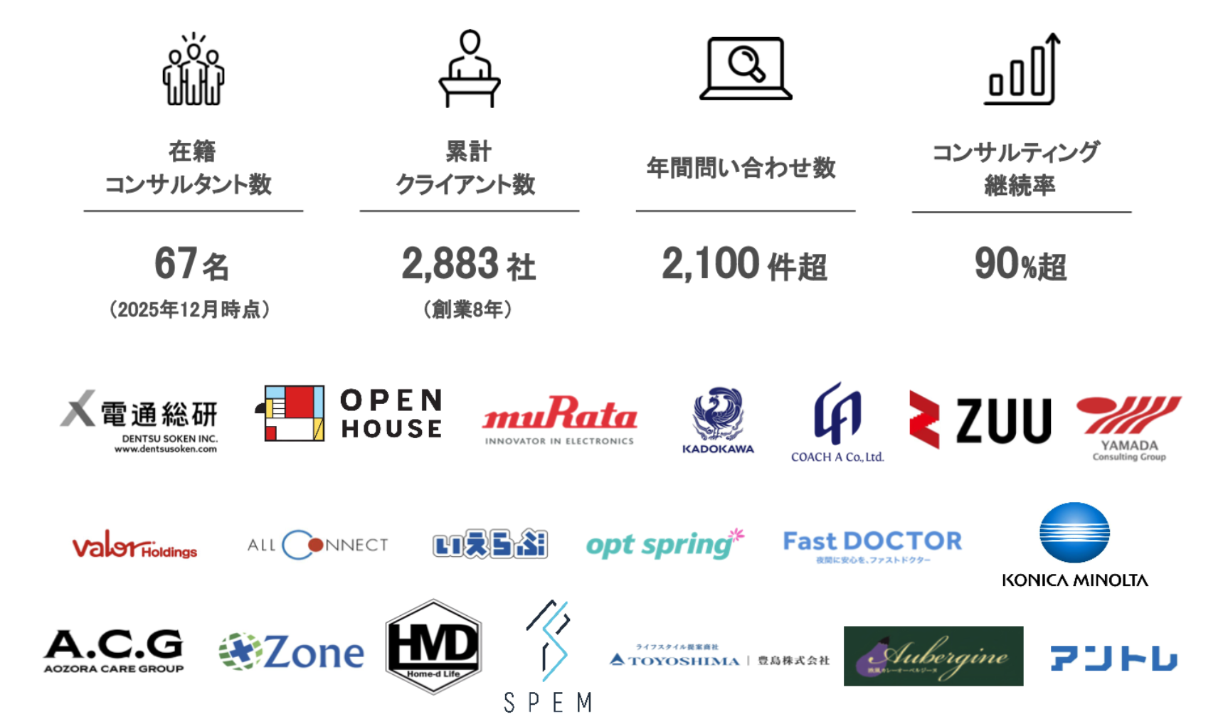 StockSun 実績紹介