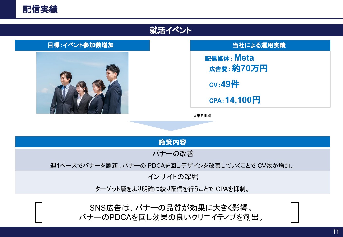 配信実績 就活イベント