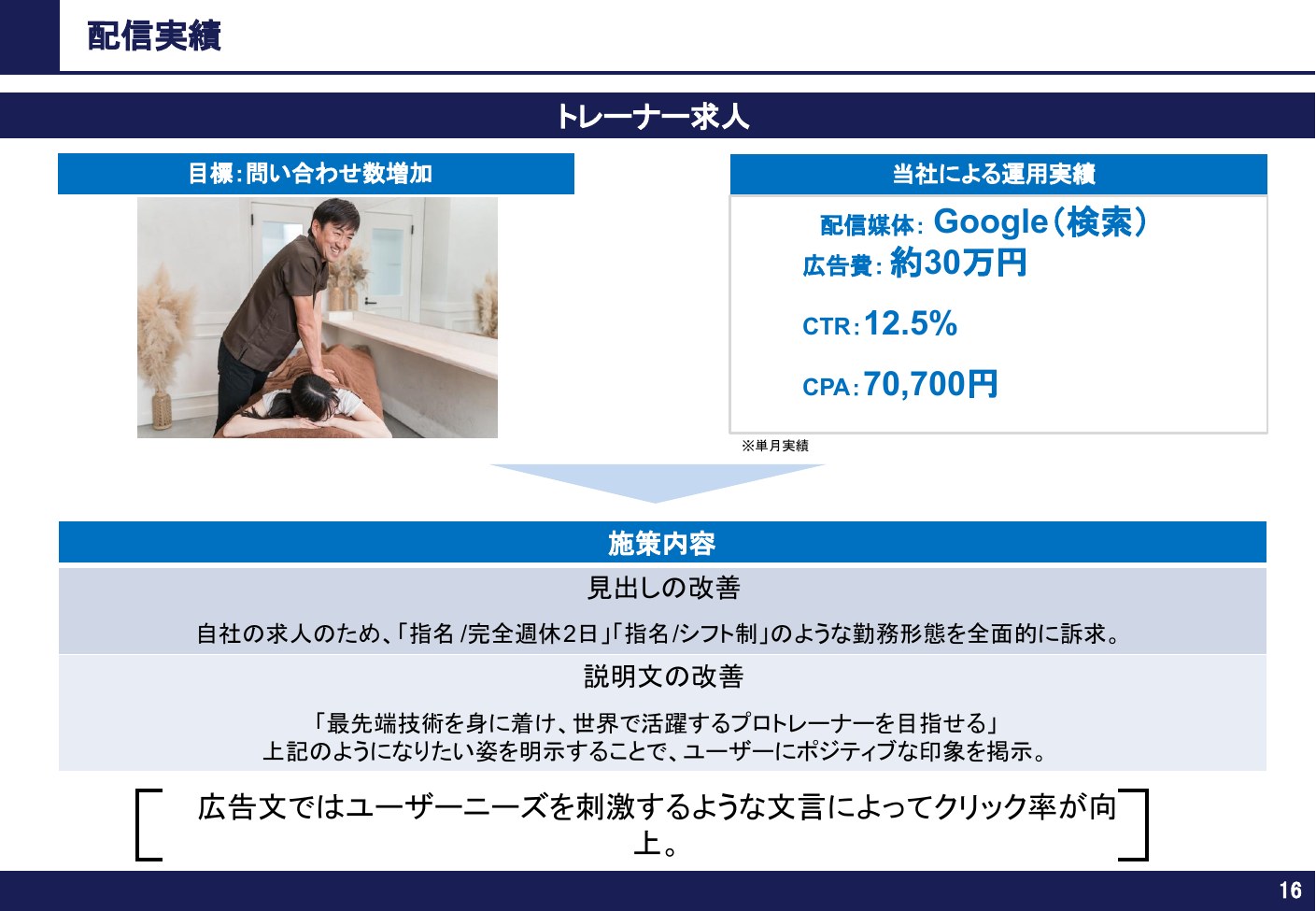 配信実績 トレーナー求人
